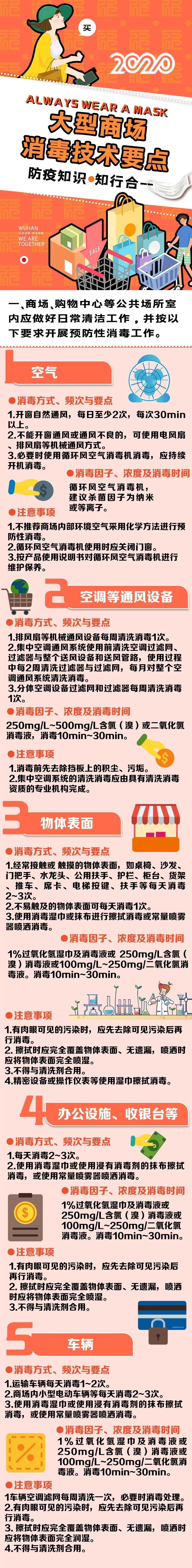 大型商場消毒應(yīng)注意哪些要點？